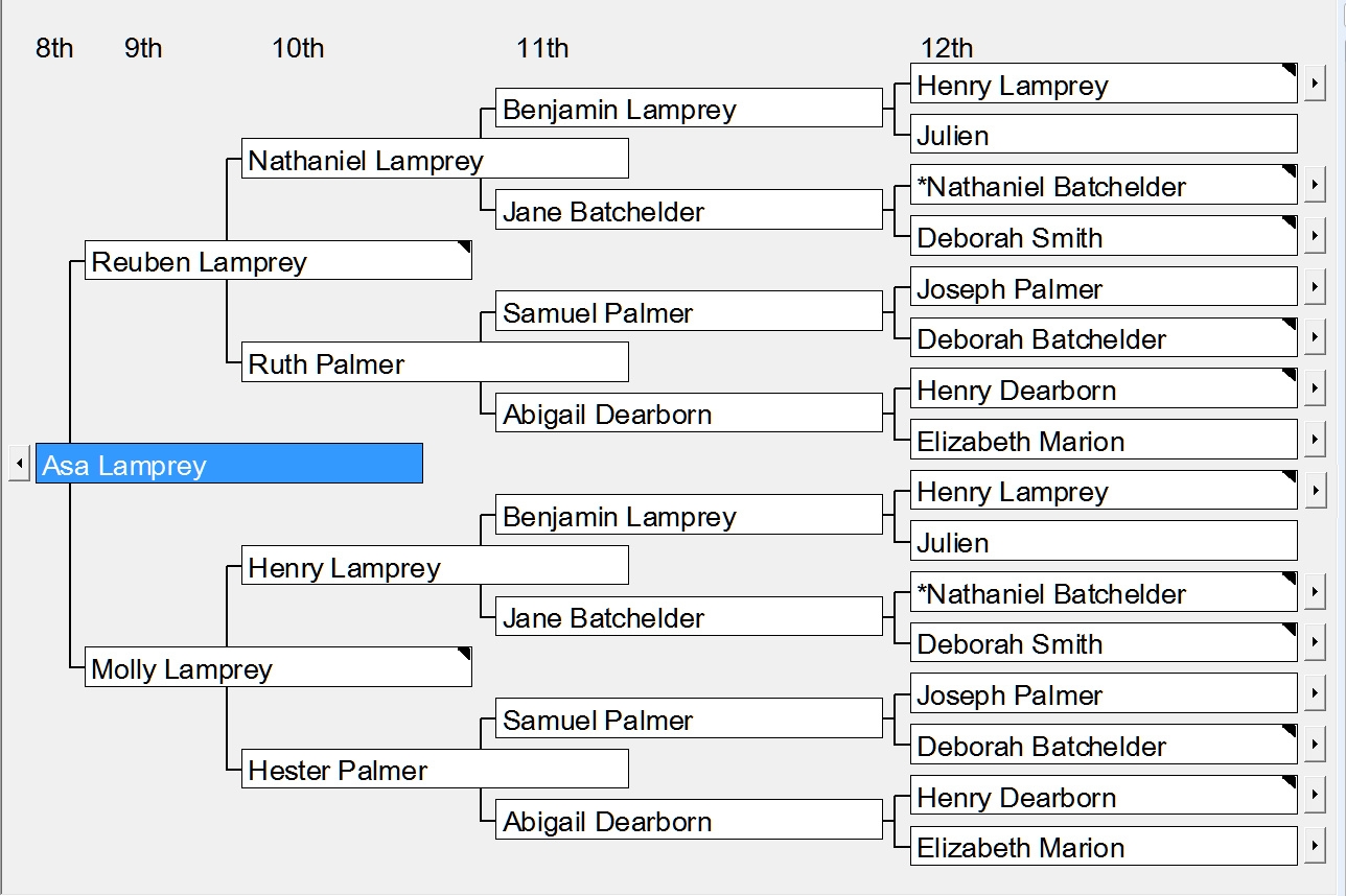 School cliques essay 08 picture